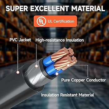 Amazon.com: H HZXVOGEN 30 Amp Generator Cord and Power Inlet